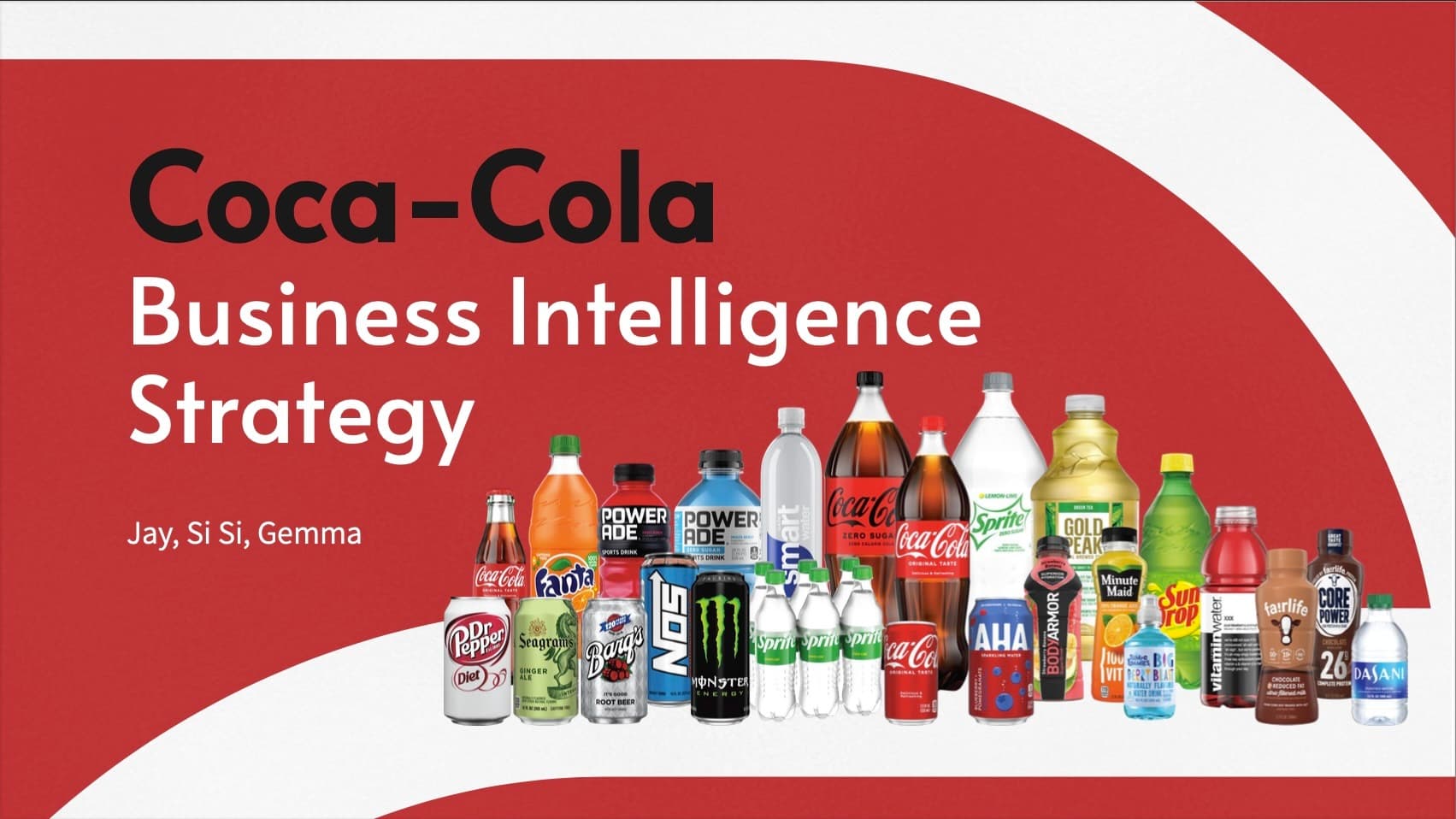 Coca-Cola Business Intelligence Strategy